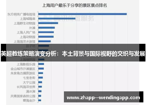 英超教练策略演变分析：本土背景与国际视野的交织与发展