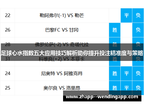 足球心水指数五大应用技巧解析助你提升投注精准度与策略