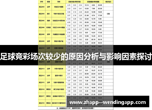 足球竞彩场次较少的原因分析与影响因素探讨