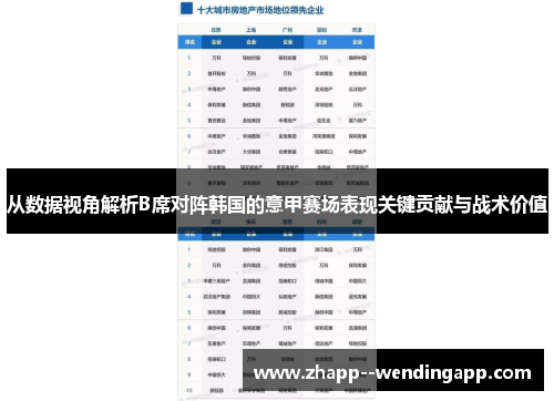 从数据视角解析B席对阵韩国的意甲赛场表现关键贡献与战术价值
