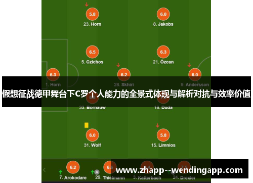 假想征战德甲舞台下C罗个人能力的全景式体现与解析对抗与效率价值