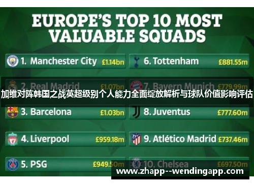 加维对阵韩国之战英超级别个人能力全面绽放解析与球队价值影响评估