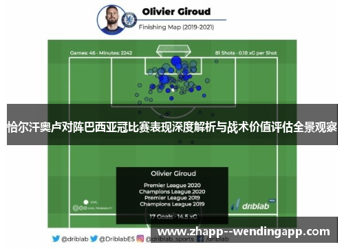 恰尔汗奥卢对阵巴西亚冠比赛表现深度解析与战术价值评估全景观察