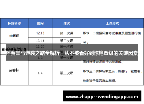 杯赛黑马逆袭之路全解析：从不被看好到惊艳晋级的关键因素