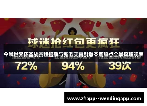 今晨世界杯备战赛程提醒与新老交替引爆本周热点全景梳理观察