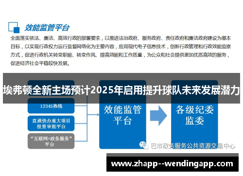埃弗顿全新主场预计2025年启用提升球队未来发展潜力